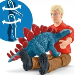 Angreb på Tyrannosaurus