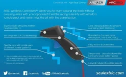 ARC AIR/PRO Hand Controller