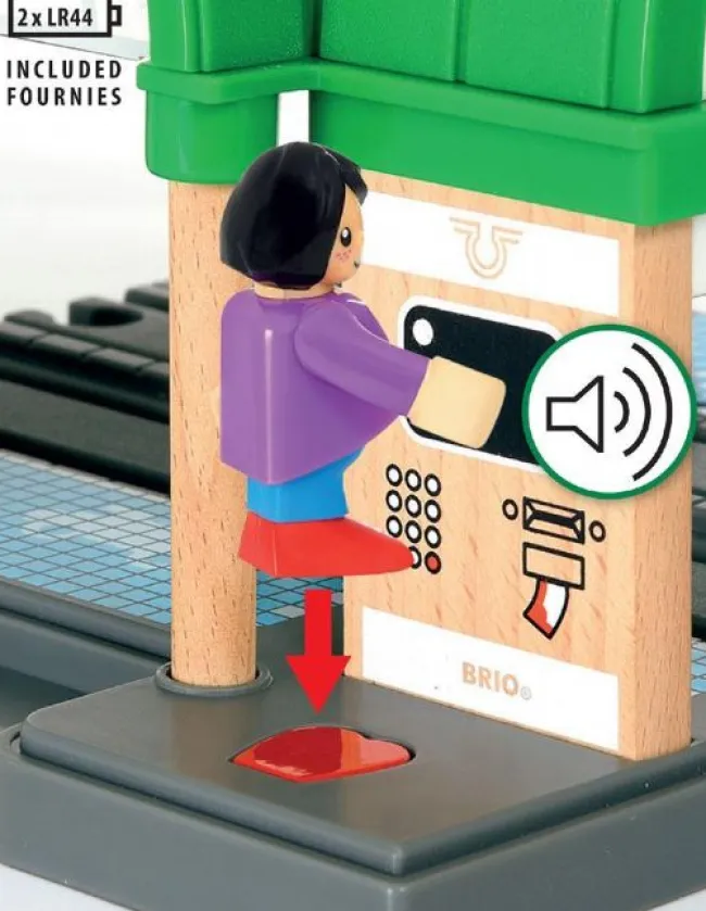 Banegård/togstation