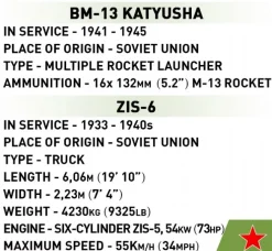 BM-13 Katyusha - ZIS-6
