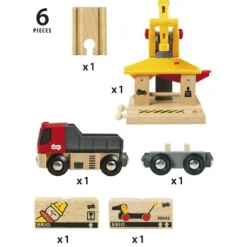Brio Fragtgodsstation