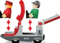 Brio Passagertog