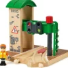 Brio Signalpost