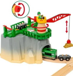 Cargo Mountain-sæt