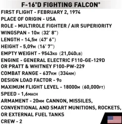 F-16D Fighting Falcon
