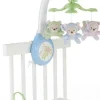 Fisher Price Butterfly Dreams Uro
