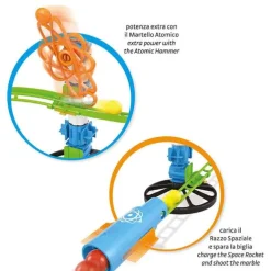 Kuglebane Skyrail Evolution