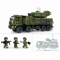 Luftforsvarssystem Pantsir S1S 1:35