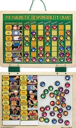 Magnetisk gøremålskalender
