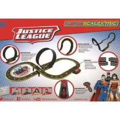 Micro Scalextric Justice League