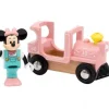 Minnie Mouse og lokomotiv