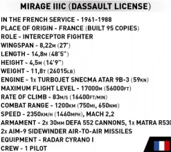 Mirage IIIC Vexin