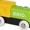 Mit første batteritog