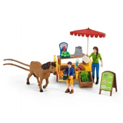 Mobil Gårdsplads