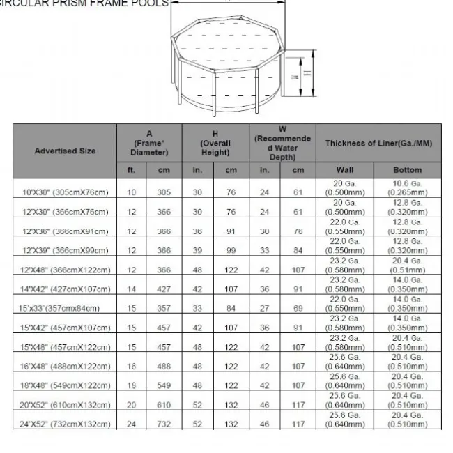 Pool Prism Frame 4.485L 305x76 cm