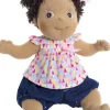 Rubens Kids - Mimmi