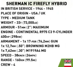 Sherman IC Firefly Hybrid