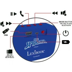 Spiderman Bluetooth Højtaler
