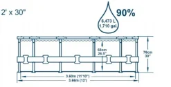 Steel Pro MAX Pool 6.473L 366x76cm