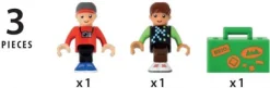 Togpassagerer, 2 figurer, 1 kuffert