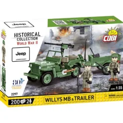 Willys MB + Trailer