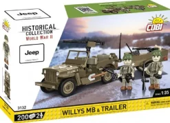 Willys MB + Trailer